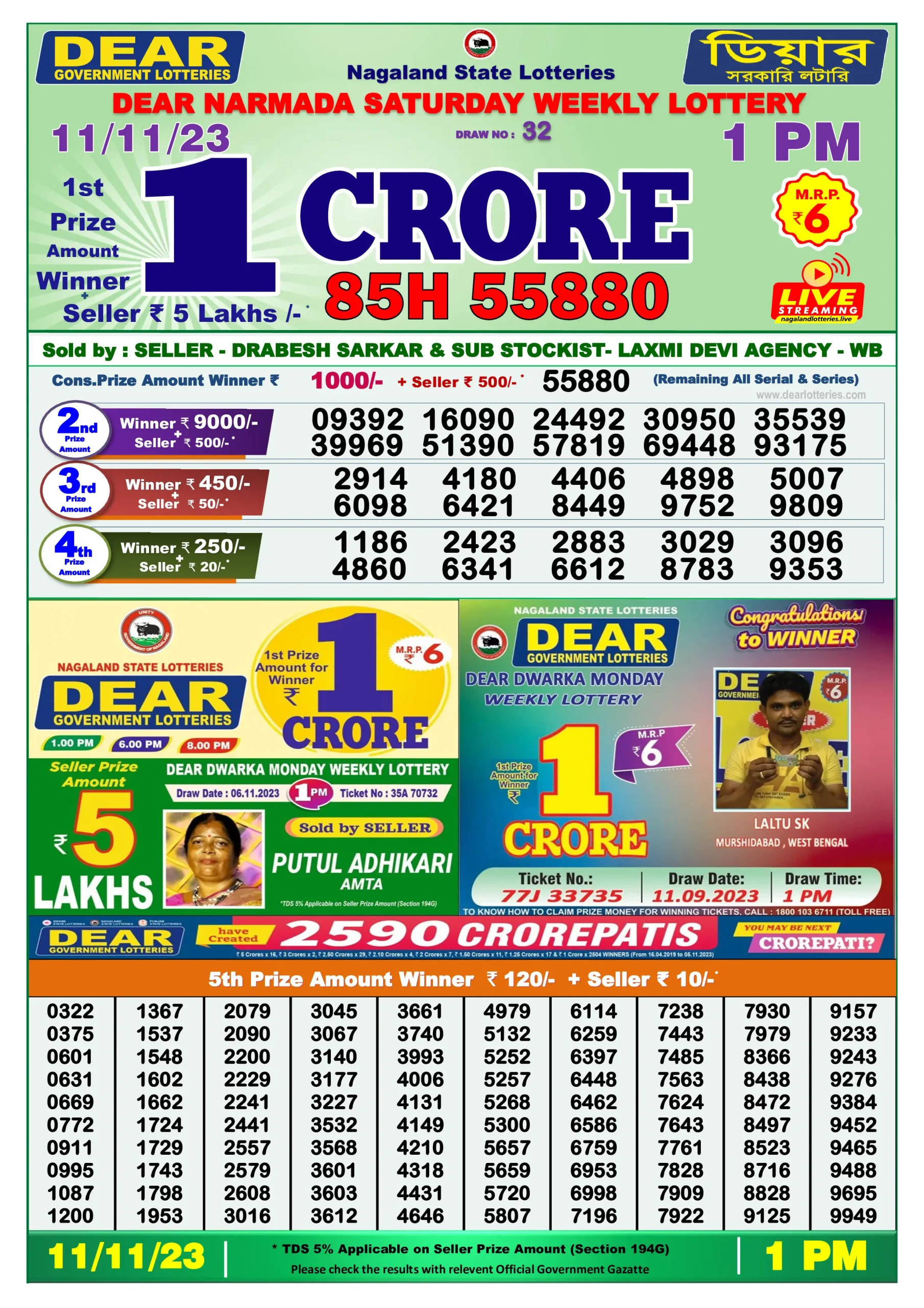 Dhankesari Result Lottery Sambad 1:00 PM Result 11.11.2023