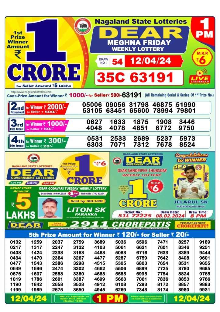 Dhankesari Result Lottery Sambad 1:00 PM Result 12.4.2024
