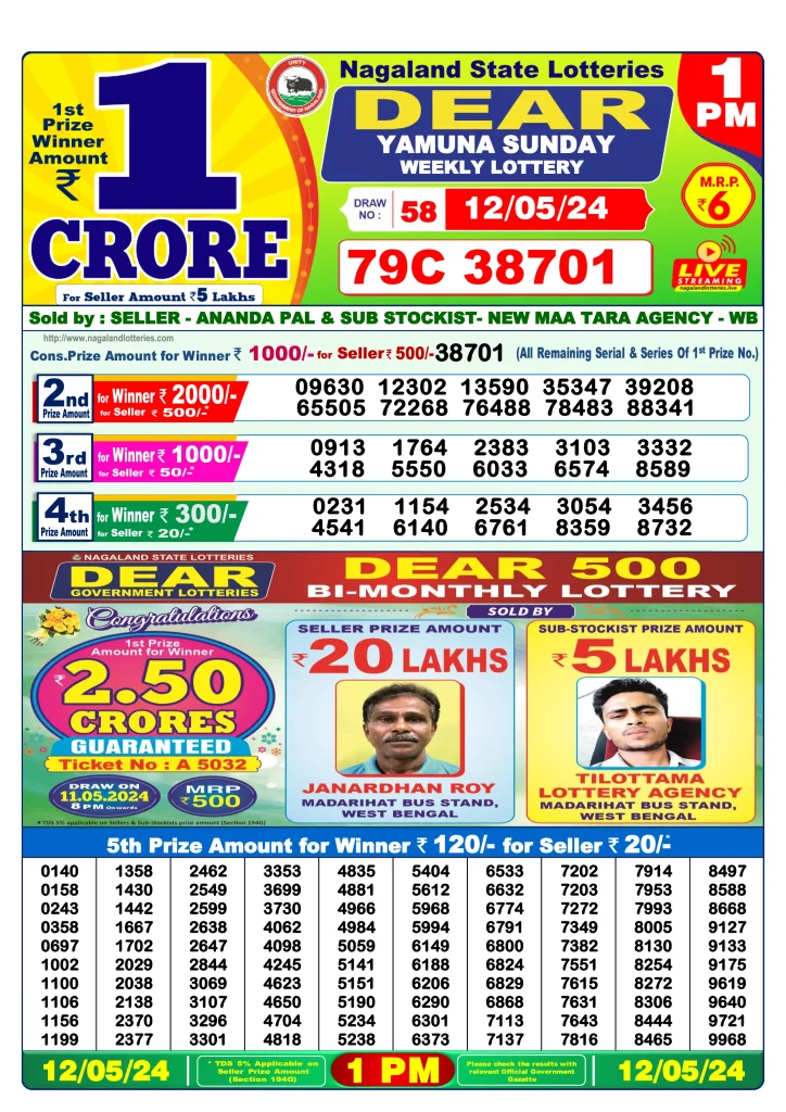 Dhankesari Result Lottery Sambad 1:00 PM Result 12.5.2024