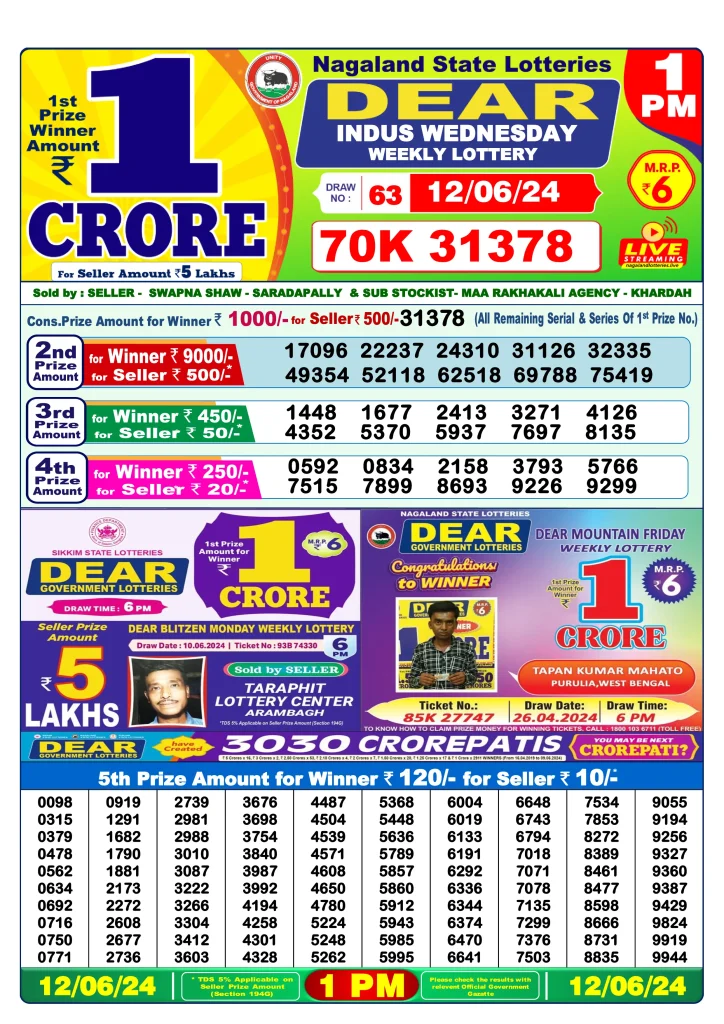 Dhankesari Result Lottery Sambad 1:00 PM Result 12.6.2024