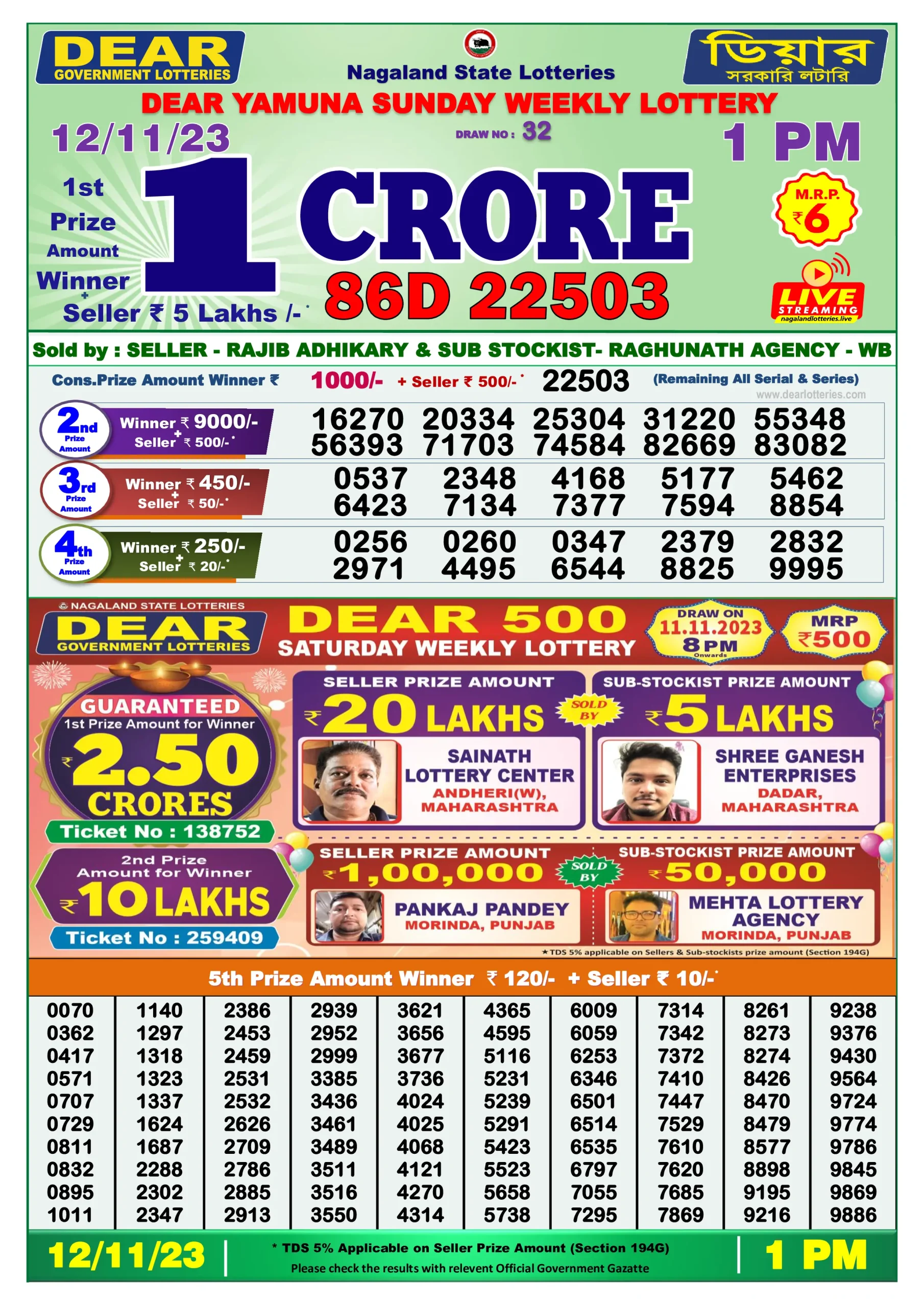 Dhankesari Result Lottery Sambad 1:00 PM Result 12.11.2023