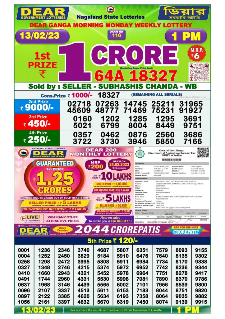 Dhankesari Result Lottery Sambad 1:00 PM Result 13.2.2023