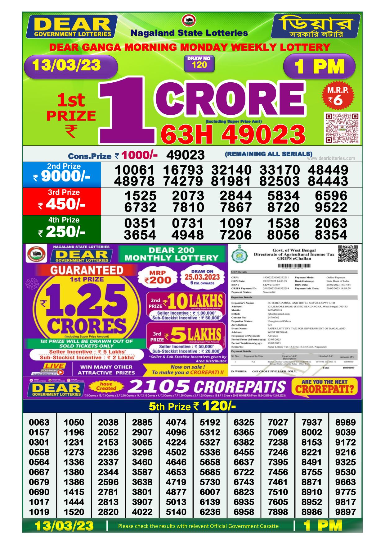 Dhankesari Result Lottery Sambad 1:00 PM Result 13.3.2023
