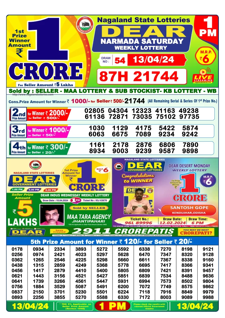 Dhankesari Result 13.4.2024 Today 1 PM, 6 PM, 8 PM Lottery Sambad
