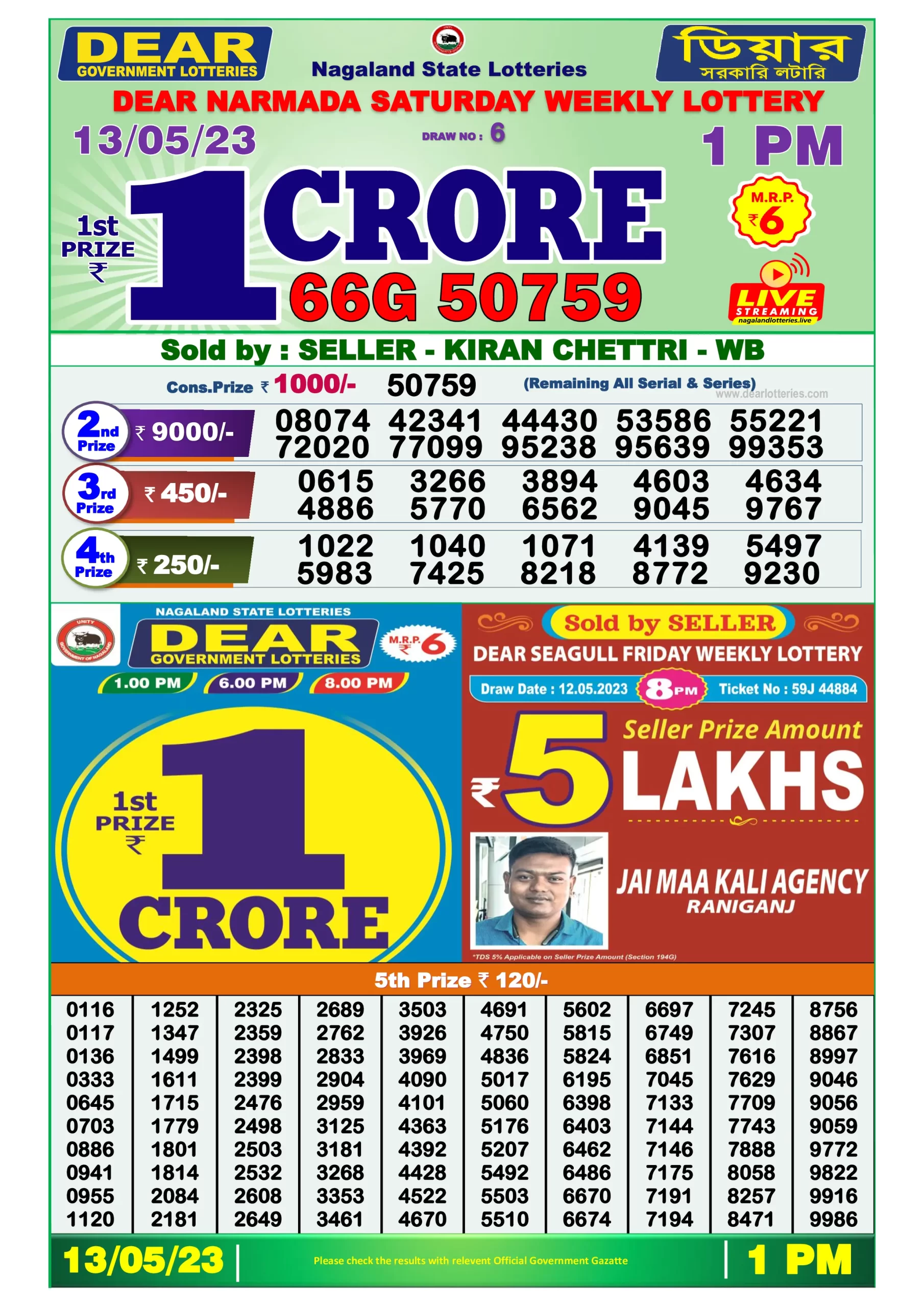 Dhankesari Result Lottery Sambad 1:00 PM Result 13.5.2023
