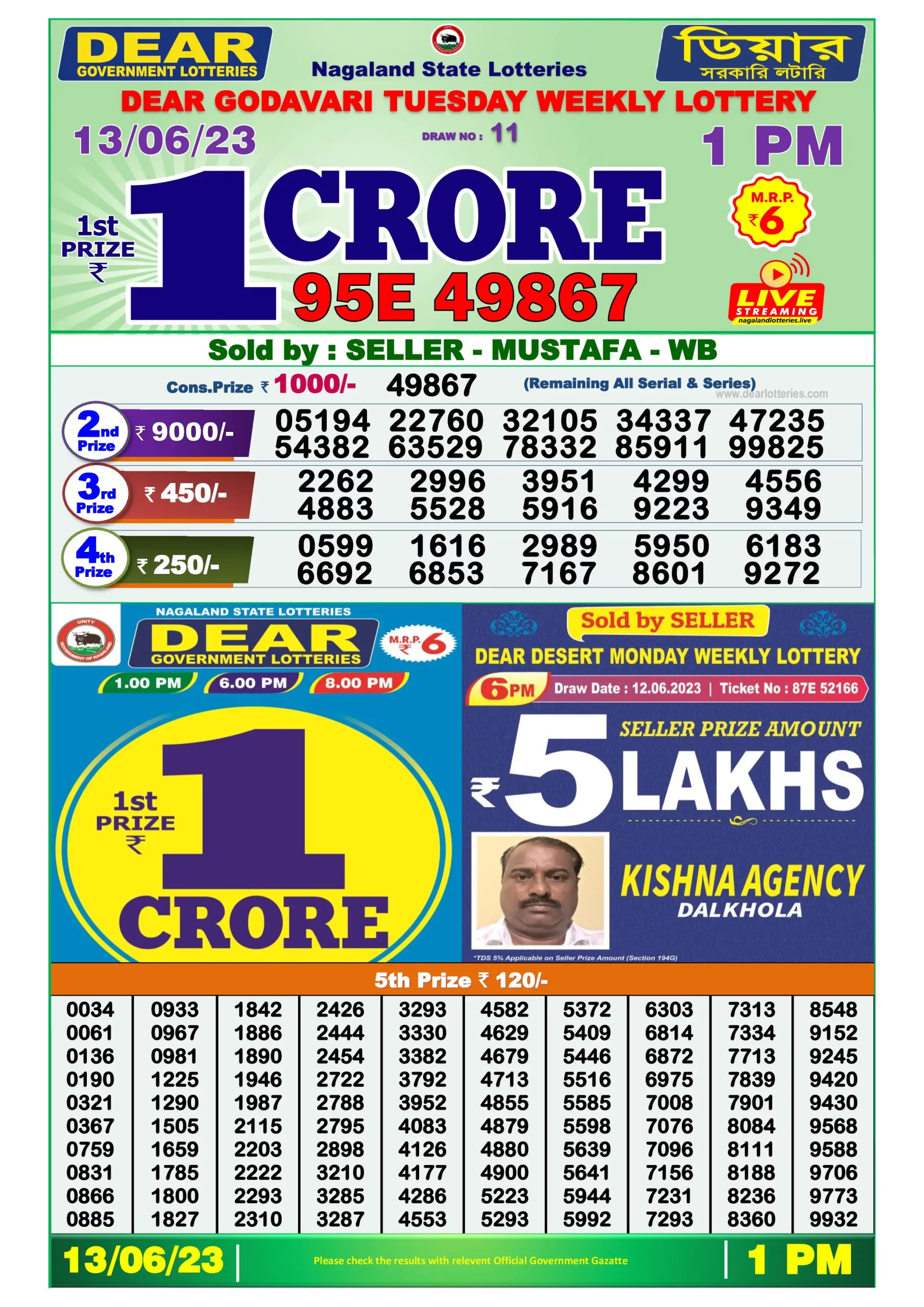 Dhankesari Result Lottery Sambad 1:00 PM Result 13.6.2023