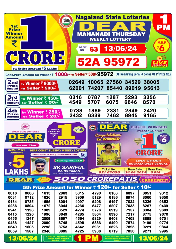 Dhankesari Result Lottery Sambad 1:00 PM Result 13.6.2024