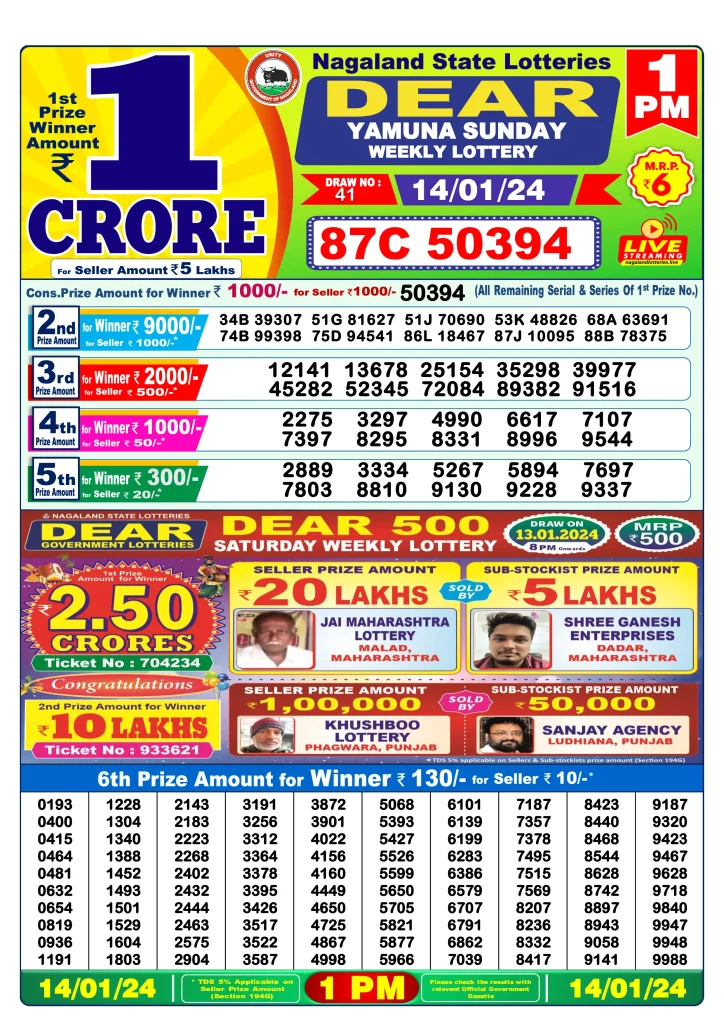Dhankesari Result Lottery Sambad 1:00 PM Result 14.1.2024