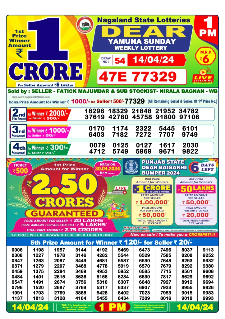 Dhankesari Result Lottery Sambad 1:00 PM Result 14.4.2024