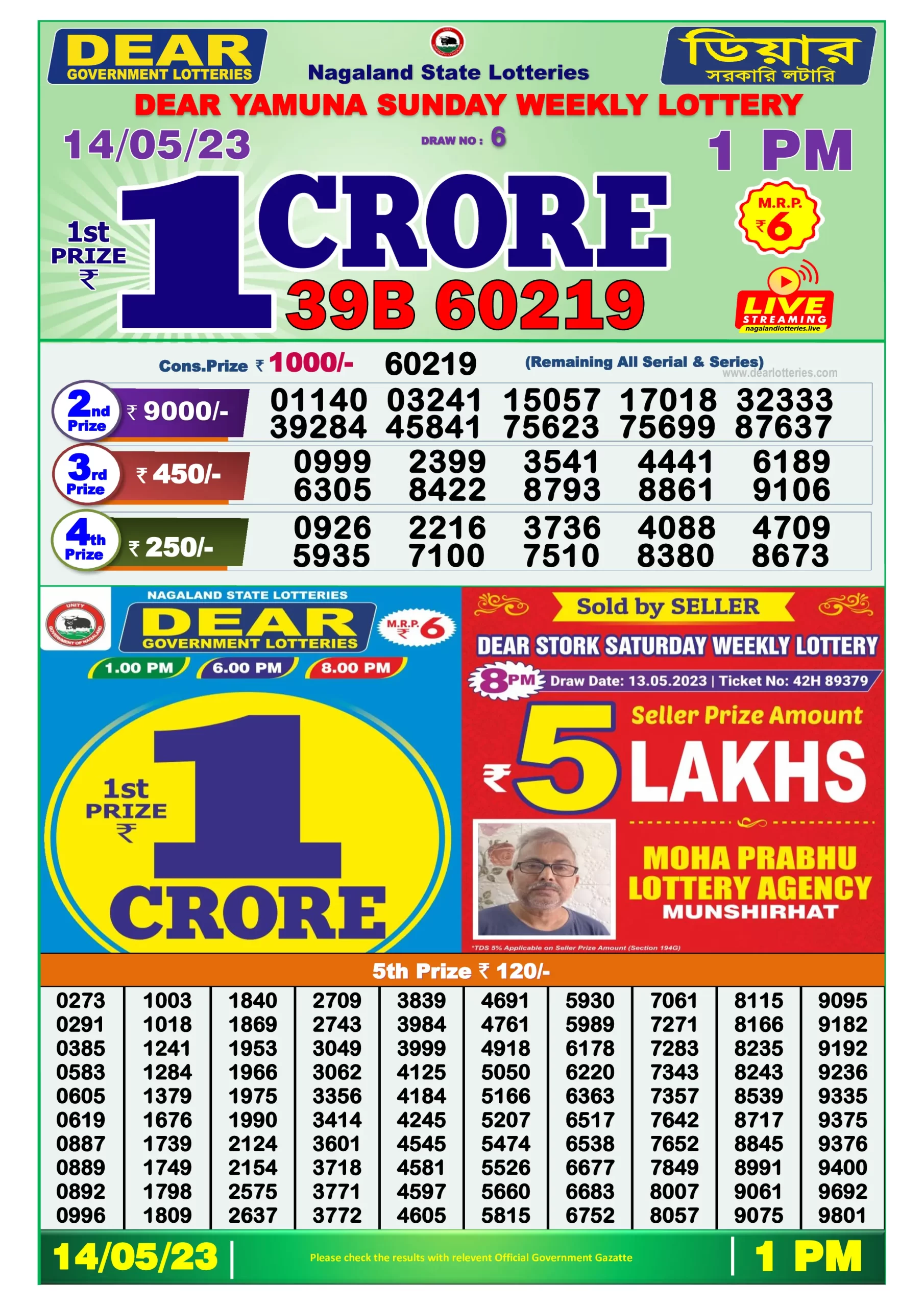 Dhankesari Result Lottery Sambad 1:00 PM Result 14.5.2023