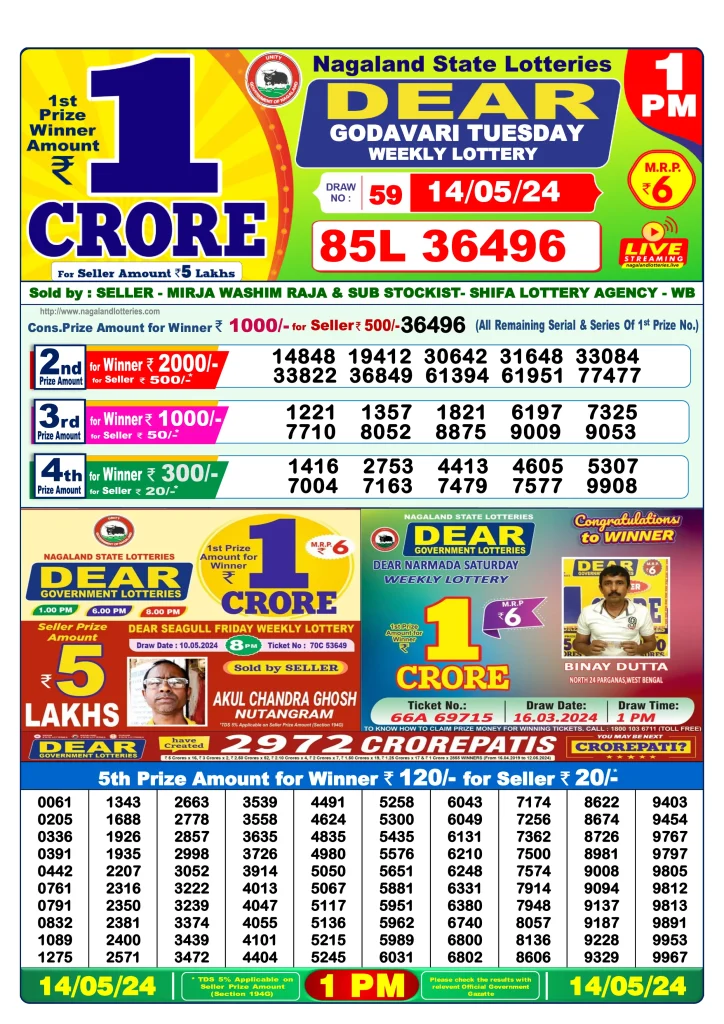 Dhankesari Result Lottery Sambad 1:00 PM Result 14.5.2024