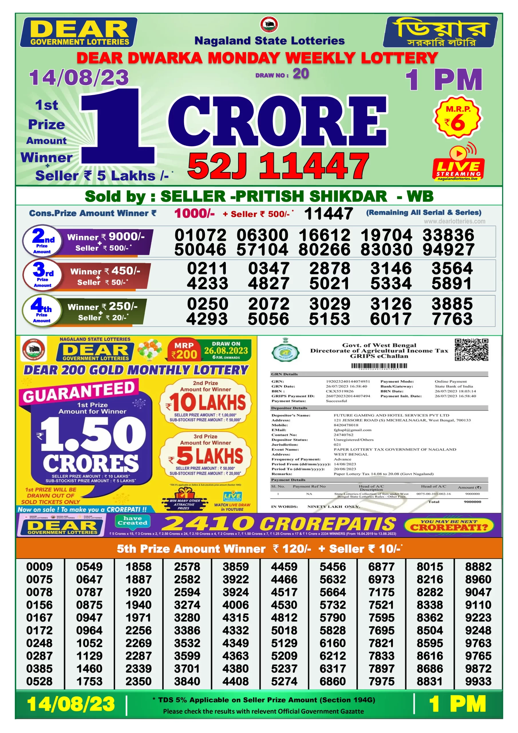 Dhankesari Result Lottery Sambad 1:00 PM Result 14.8.2023