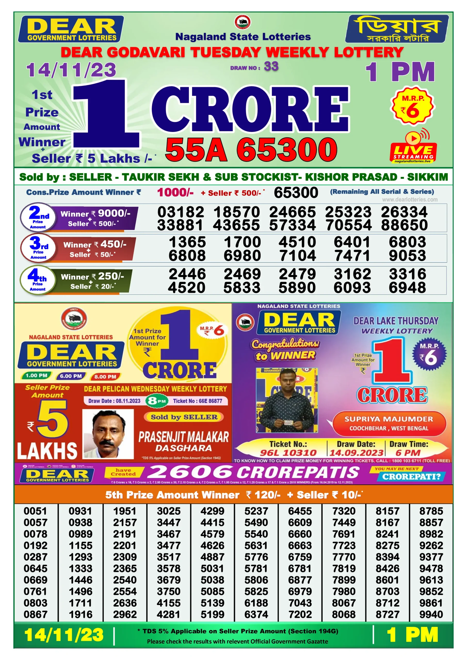 Dhankesari Result Lottery Sambad 1:00 PM Result 14.11.2023