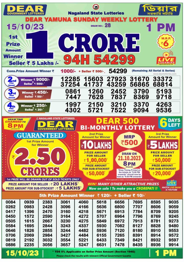 Dhankesari Result Lottery Sambad 1:00 PM Result 15.10.2023