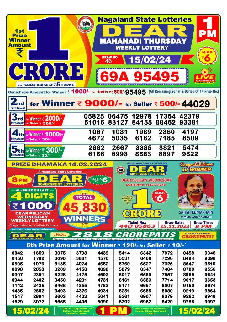 Dhankesari Result Lottery Sambad 1:00 PM Result 15.2.2024