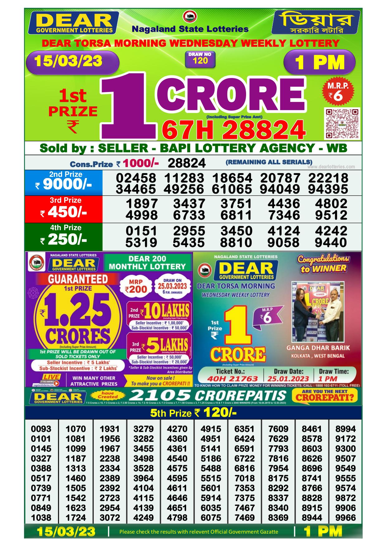 Dhankesari Result Lottery Sambad 1:00 PM Result 15.3.2023