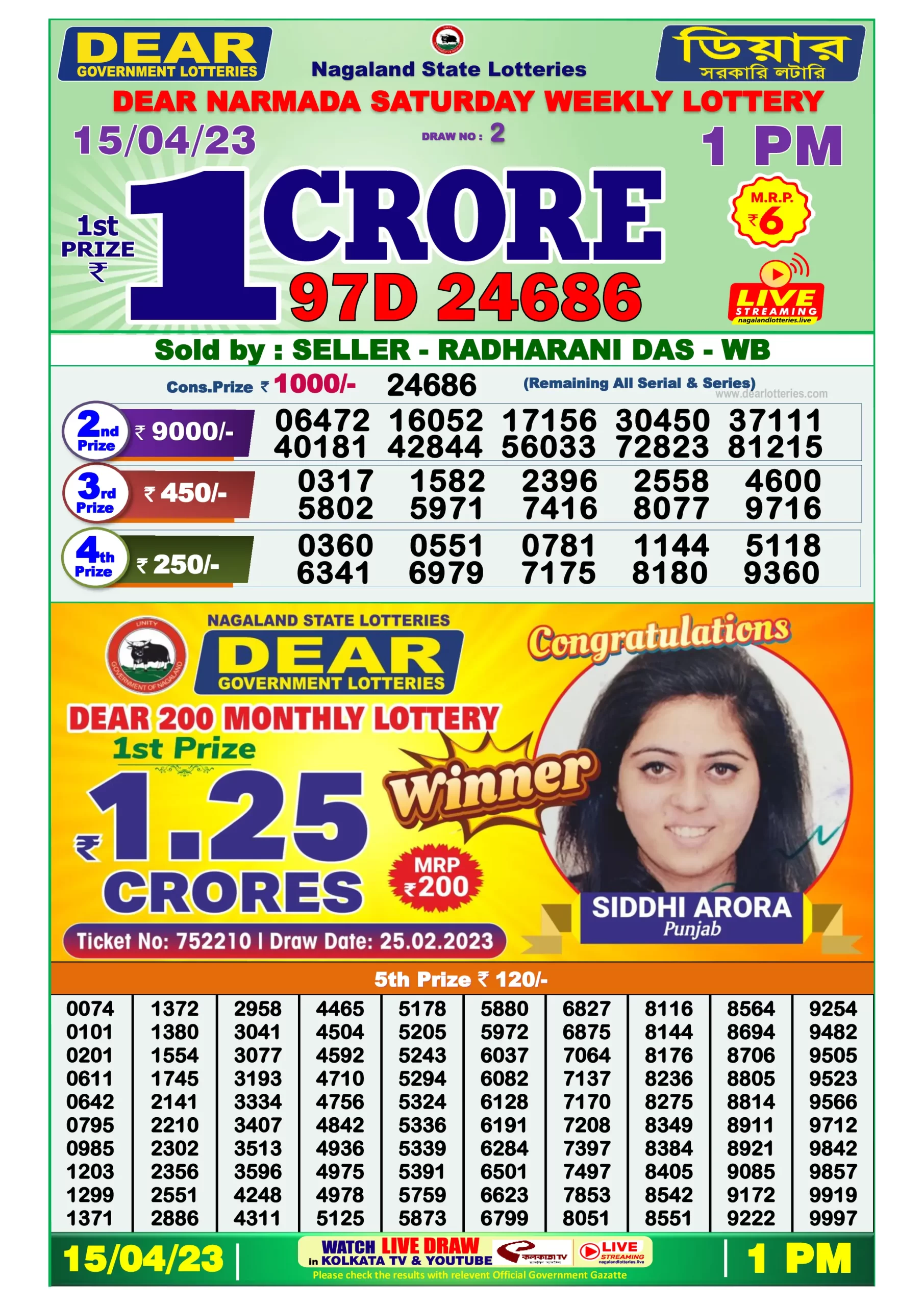 Dhankesari Result Lottery Sambad 1:00 PM Result 15.4.2023