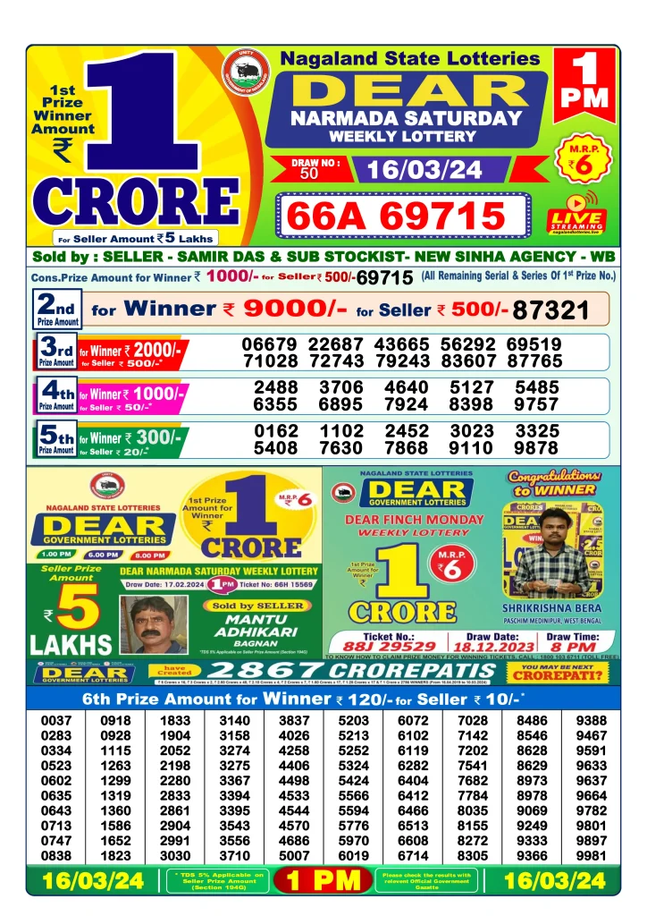 Dhankesari Result Lottery Sambad 1:00 PM Result 16.3.2024