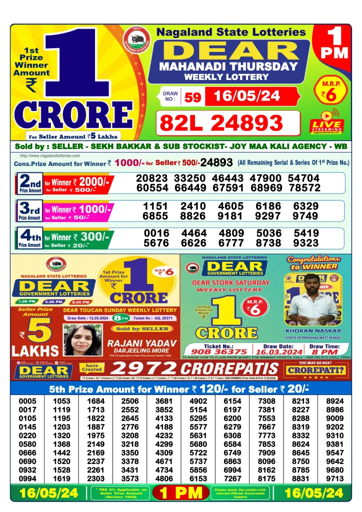 Dhankesari Result Lottery Sambad 1:00 PM Result 16.5.2024