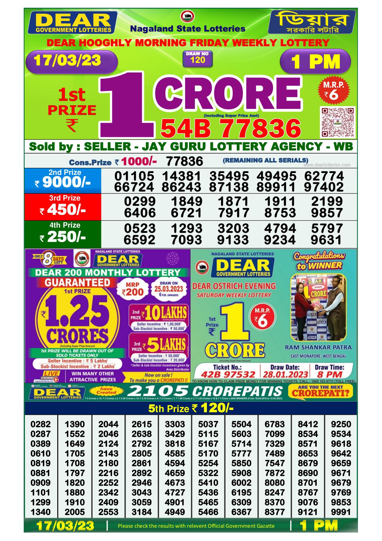Dhankesari Result Lottery Sambad 1:00 PM Result 17.3.2023