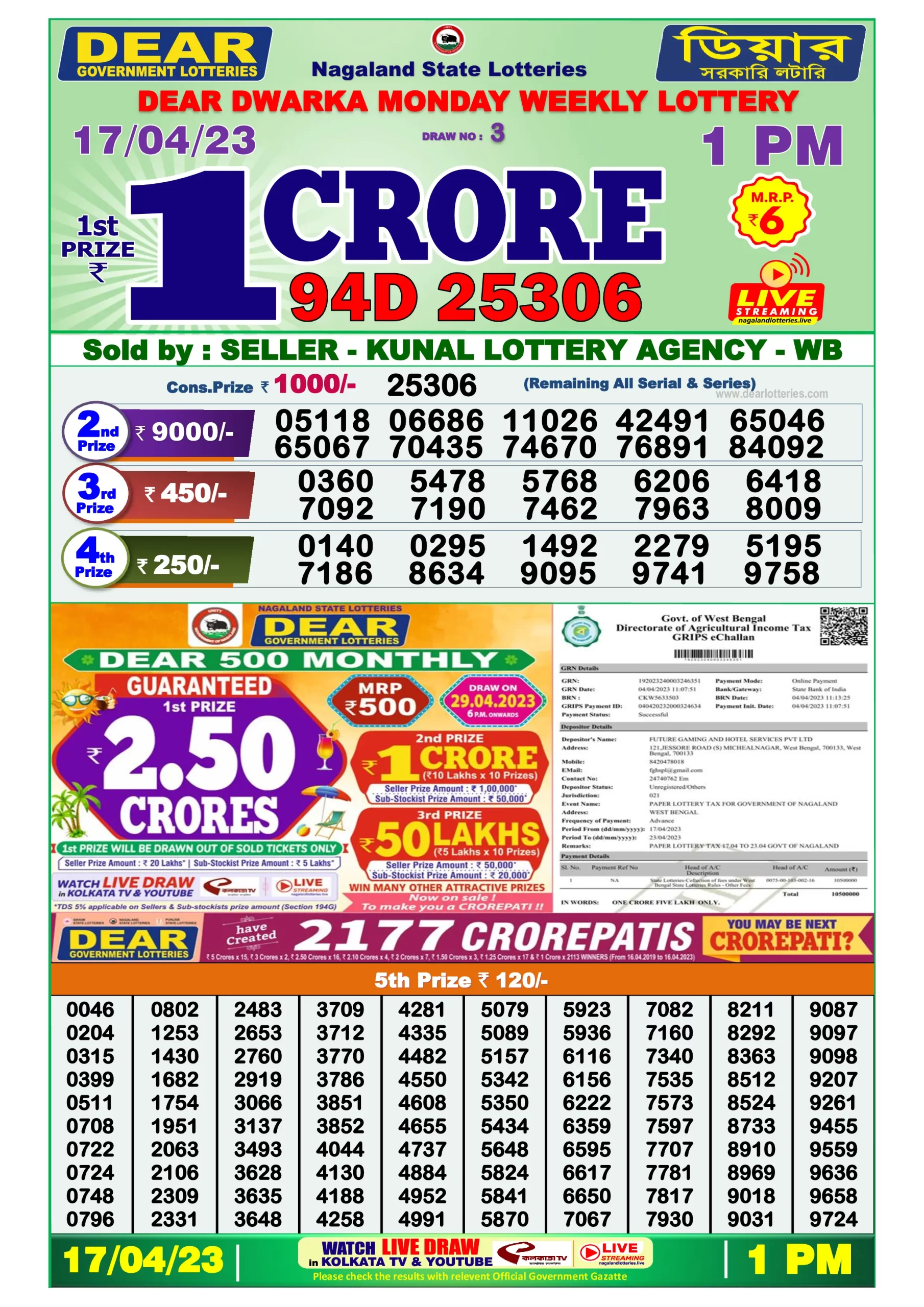 Dhankesari Result Lottery Sambad 1:00 PM Result 17.4.2023
