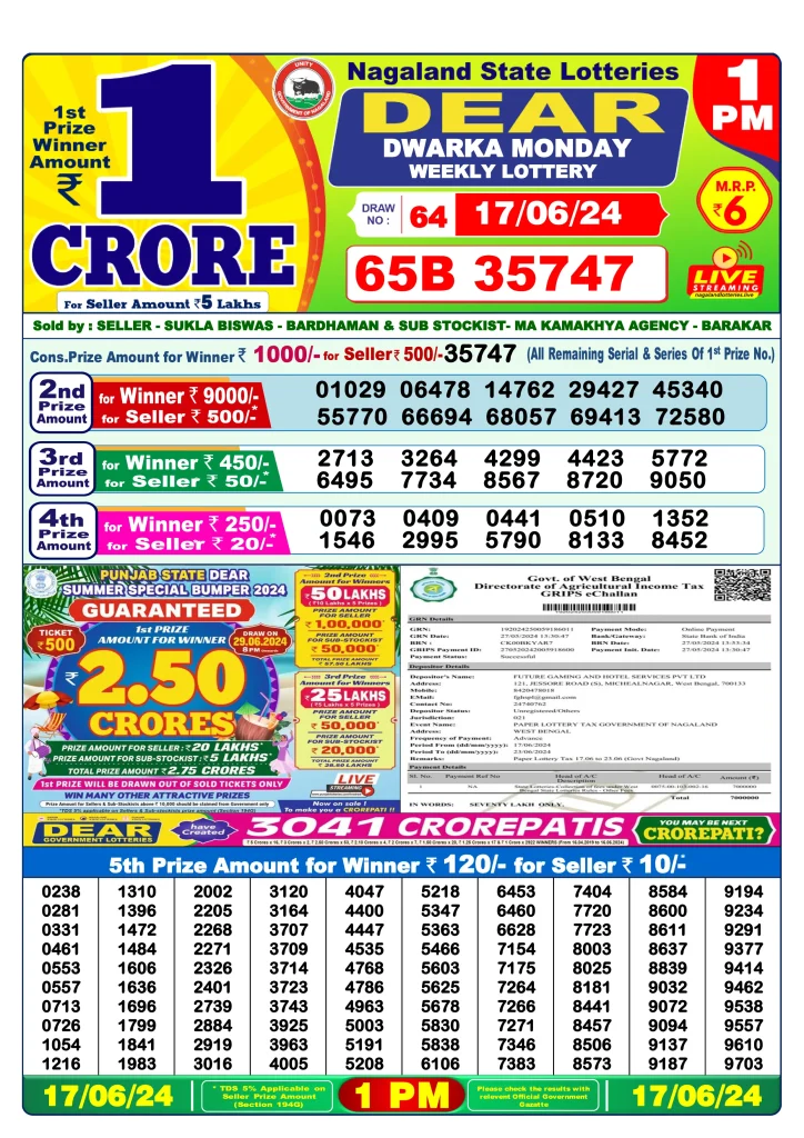 Lottery Sambad Result 17.6.2024 Today 1 PM, 6 PM & 8 PM.