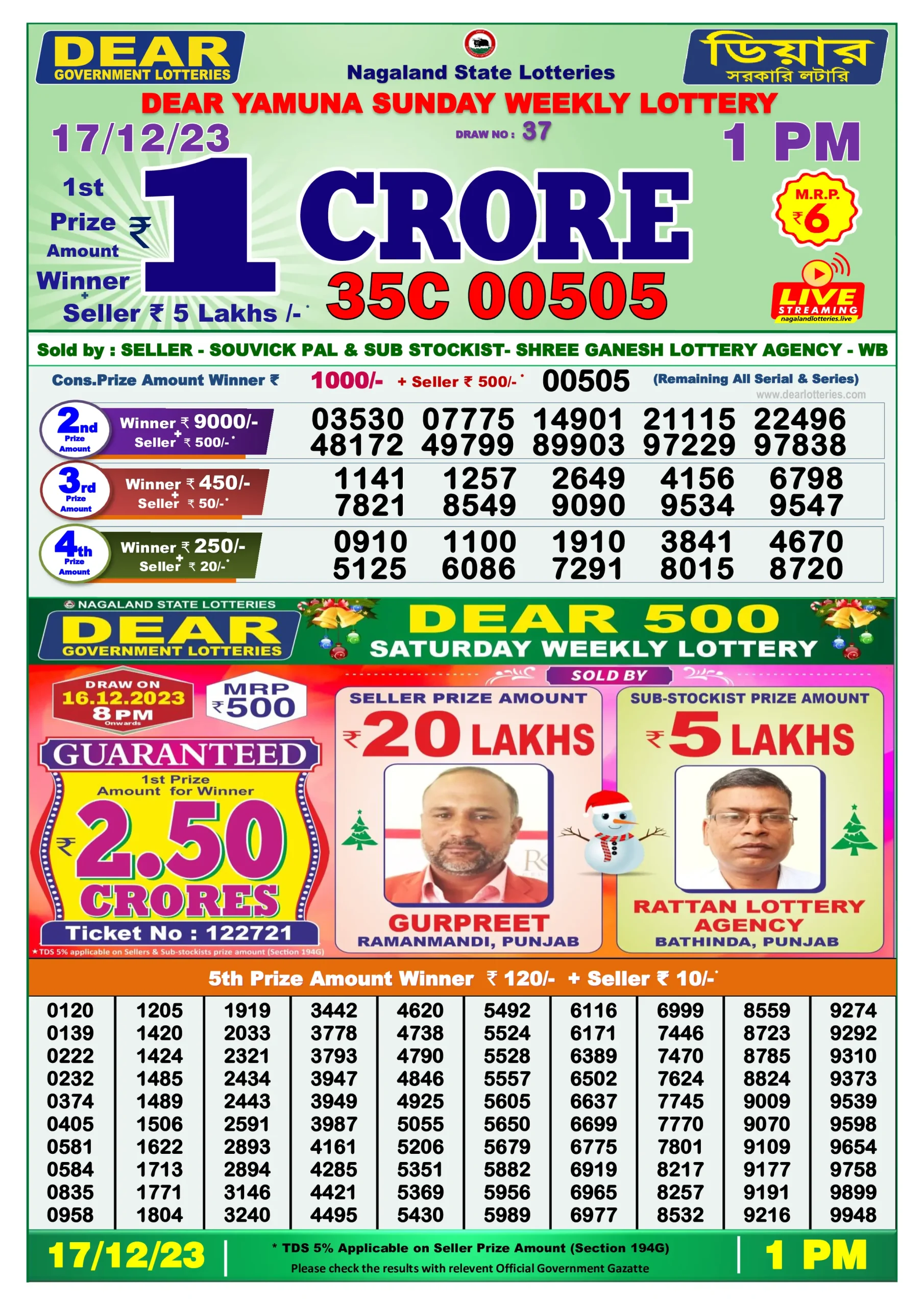 Dhankesari Result Lottery Sambad 1:00 PM Result 17.12.2023