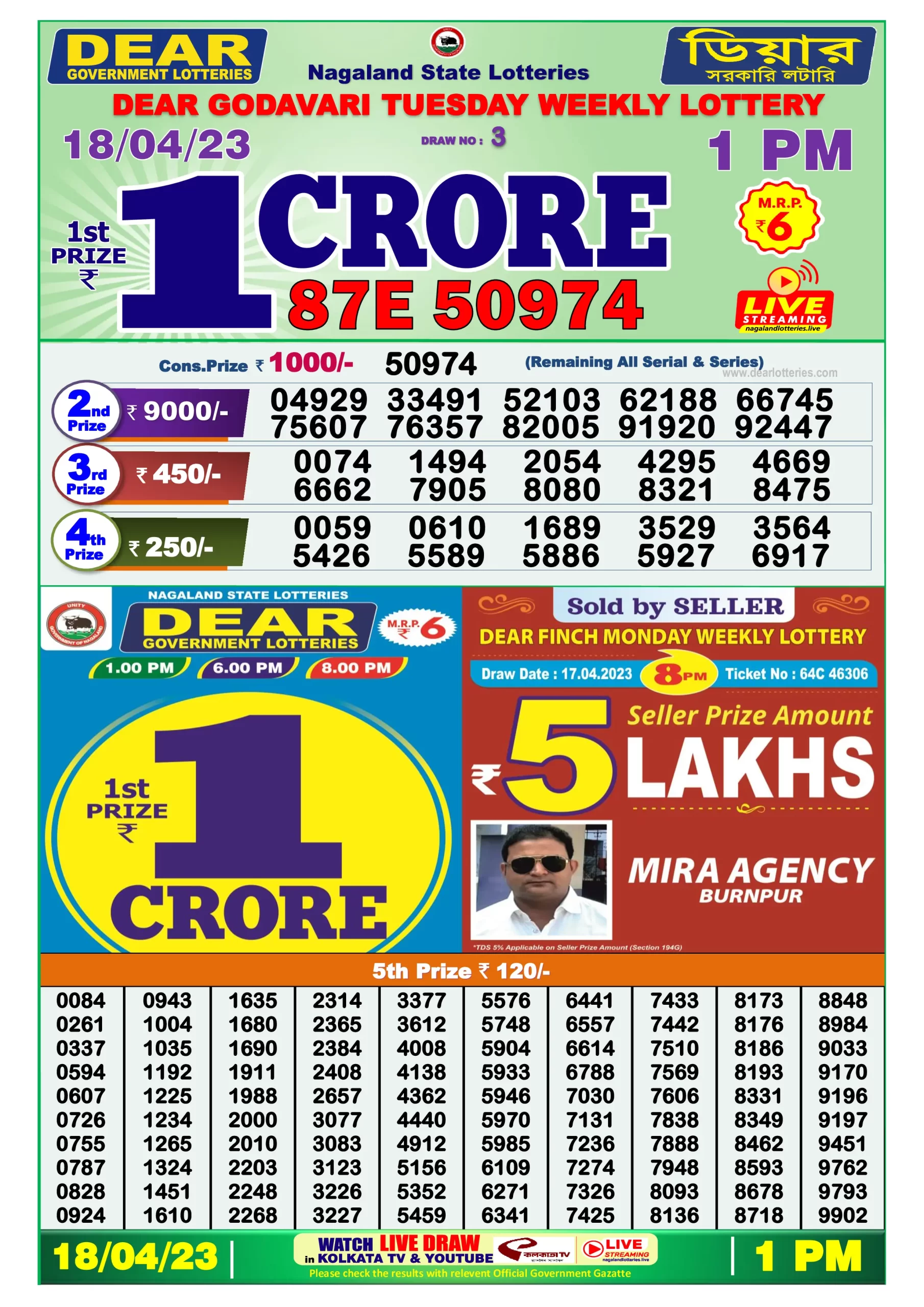 Dhankesari Result Lottery Sambad 1:00 PM Result 18.4.2023
