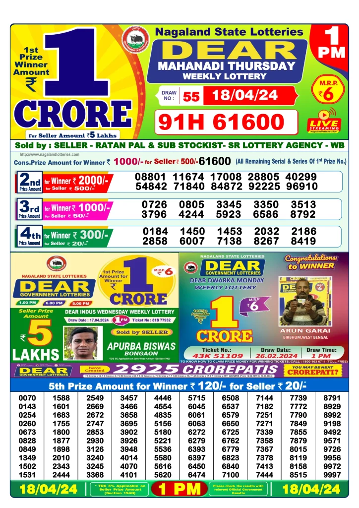 Dhankesari Result Lottery Sambad 1:00 PM Result 18.4.2024
