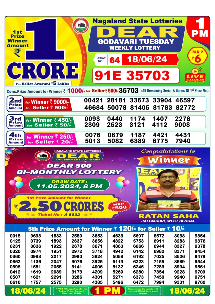 Dhankesari Result Lottery Sambad 1:00 PM Result 18.6.2024