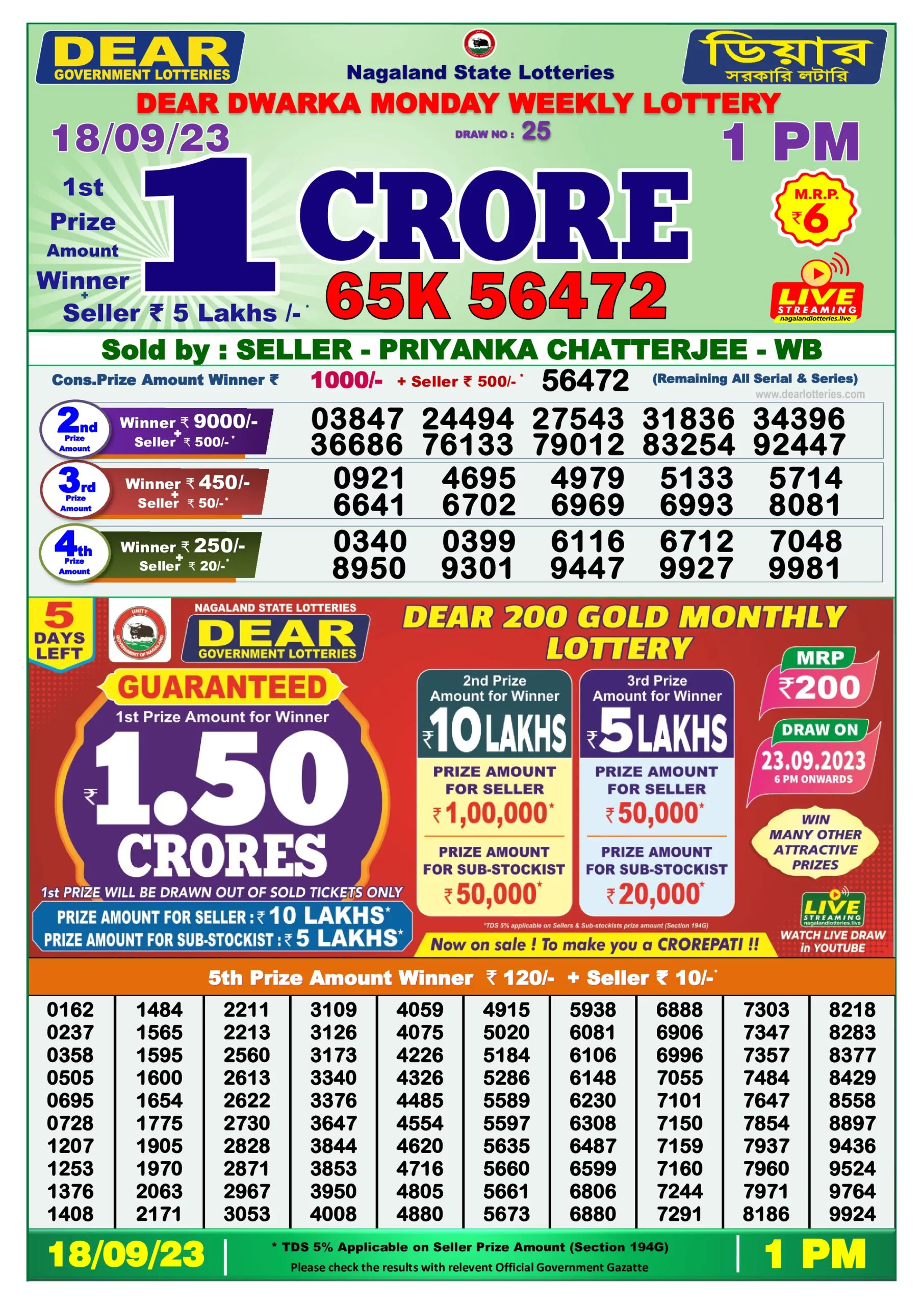 Dhankesari Result Lottery Sambad 1:00 PM Result 18.9.2023