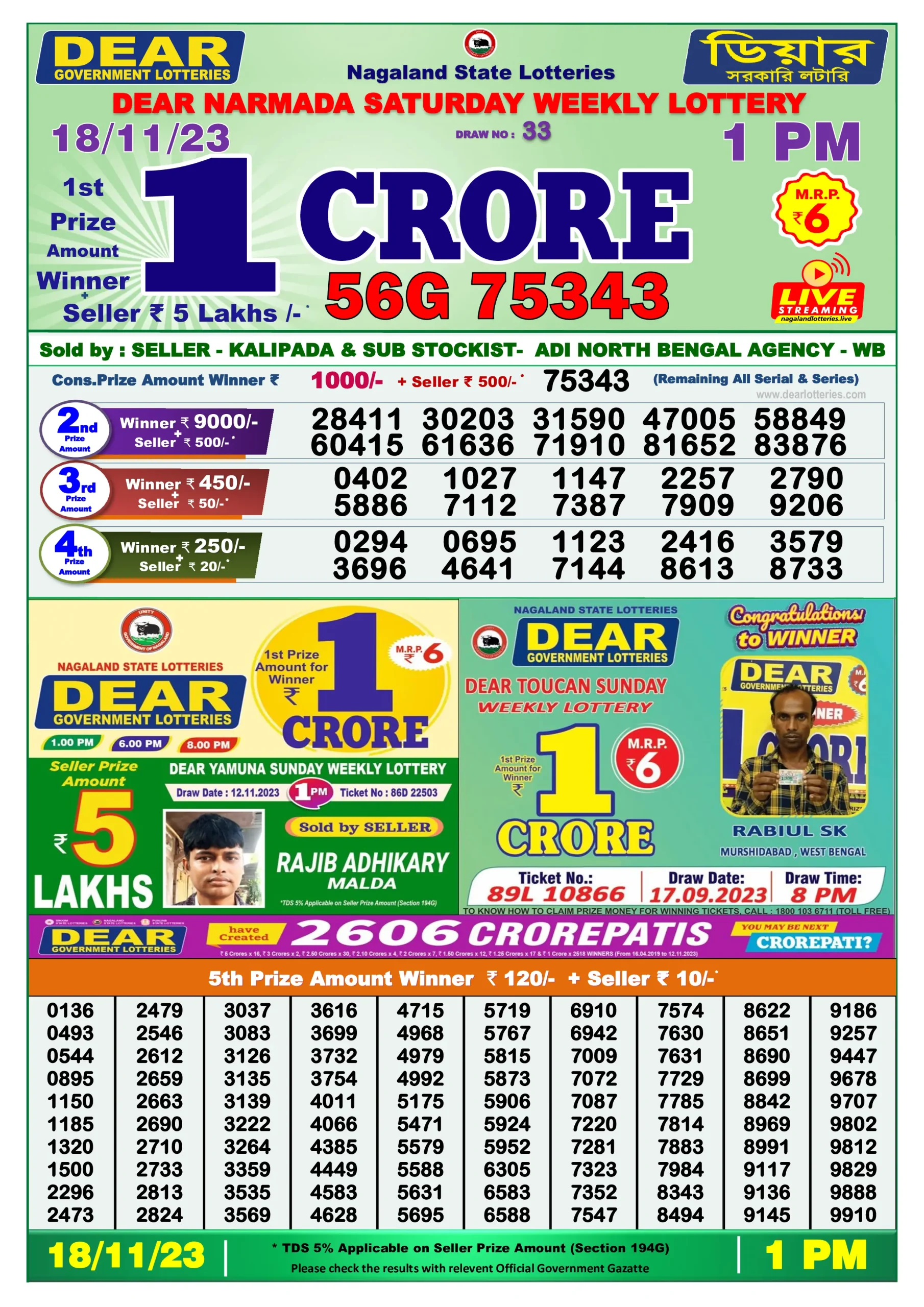 Dhankesari Result Lottery Sambad 1:00 PM Result 18.11.2023