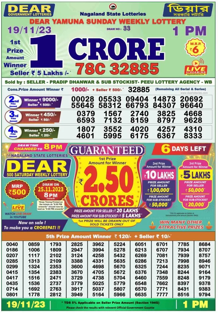 Dhankesari Result Lottery Sambad 1:00 PM Result 19.11.2023