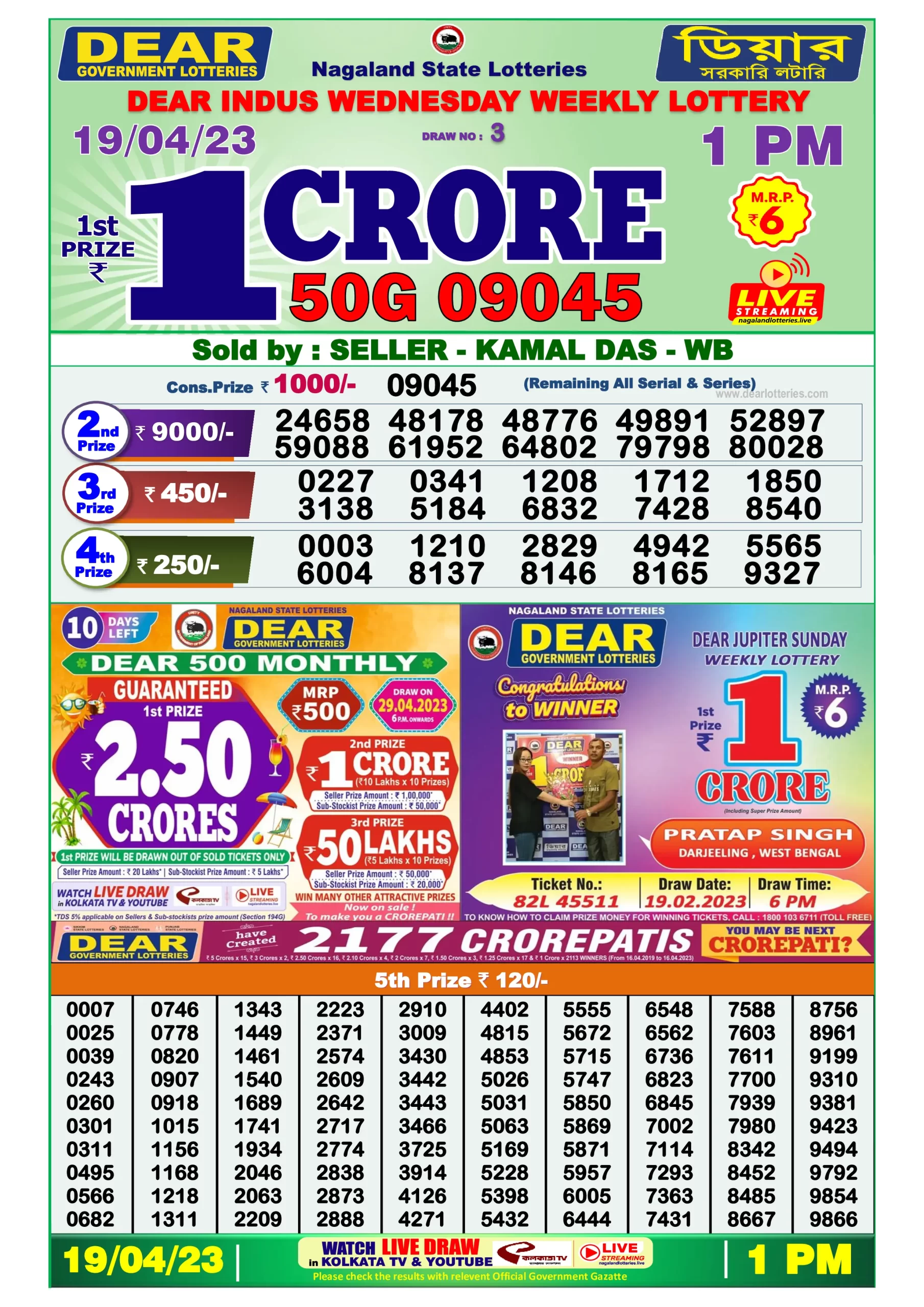 Dhankesari Dear Morning Lottery Result 1:00 PM 19.4.2023