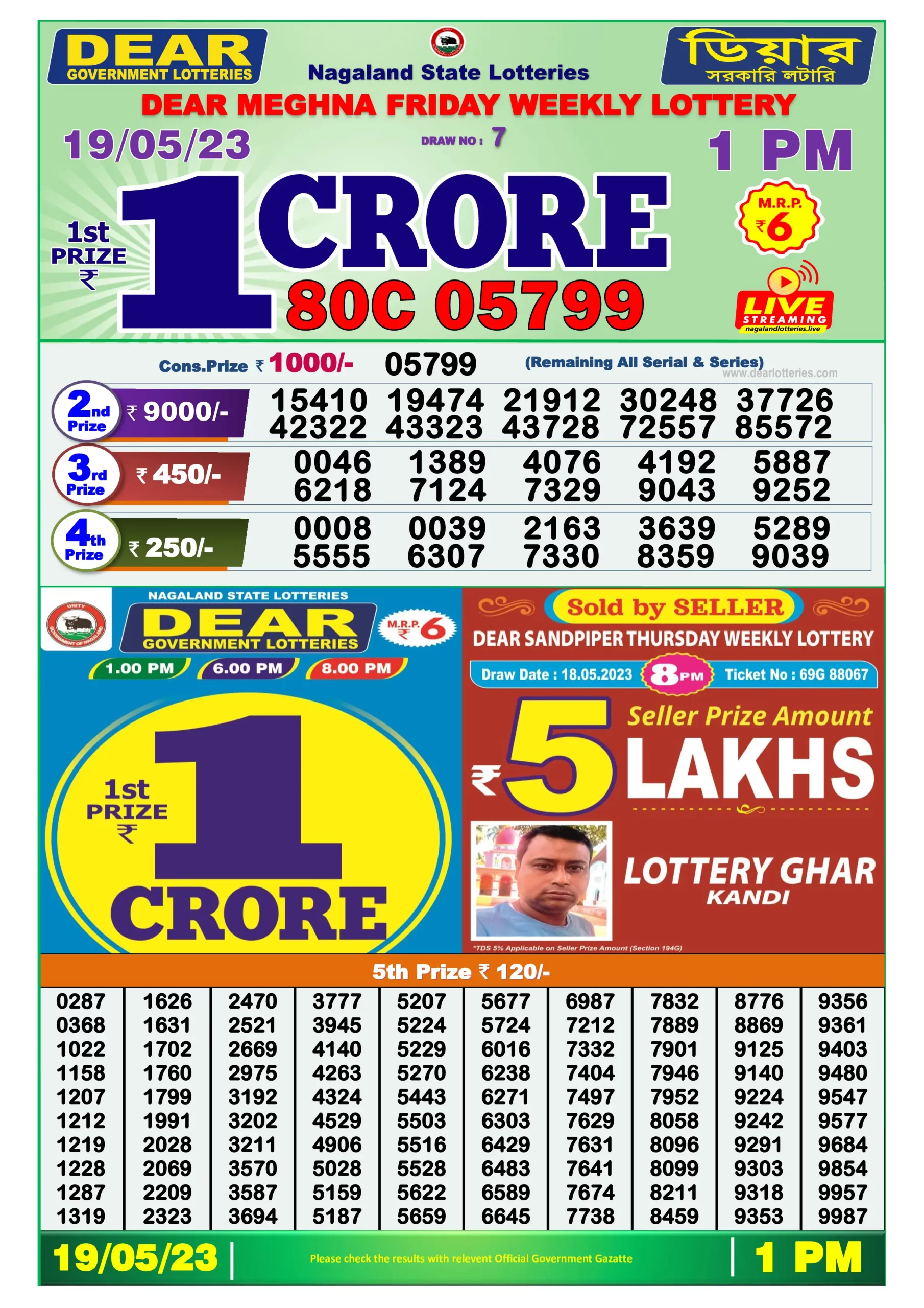 Dhankesari Result Lottery Sambad 1:00 PM Result 19.5.2023