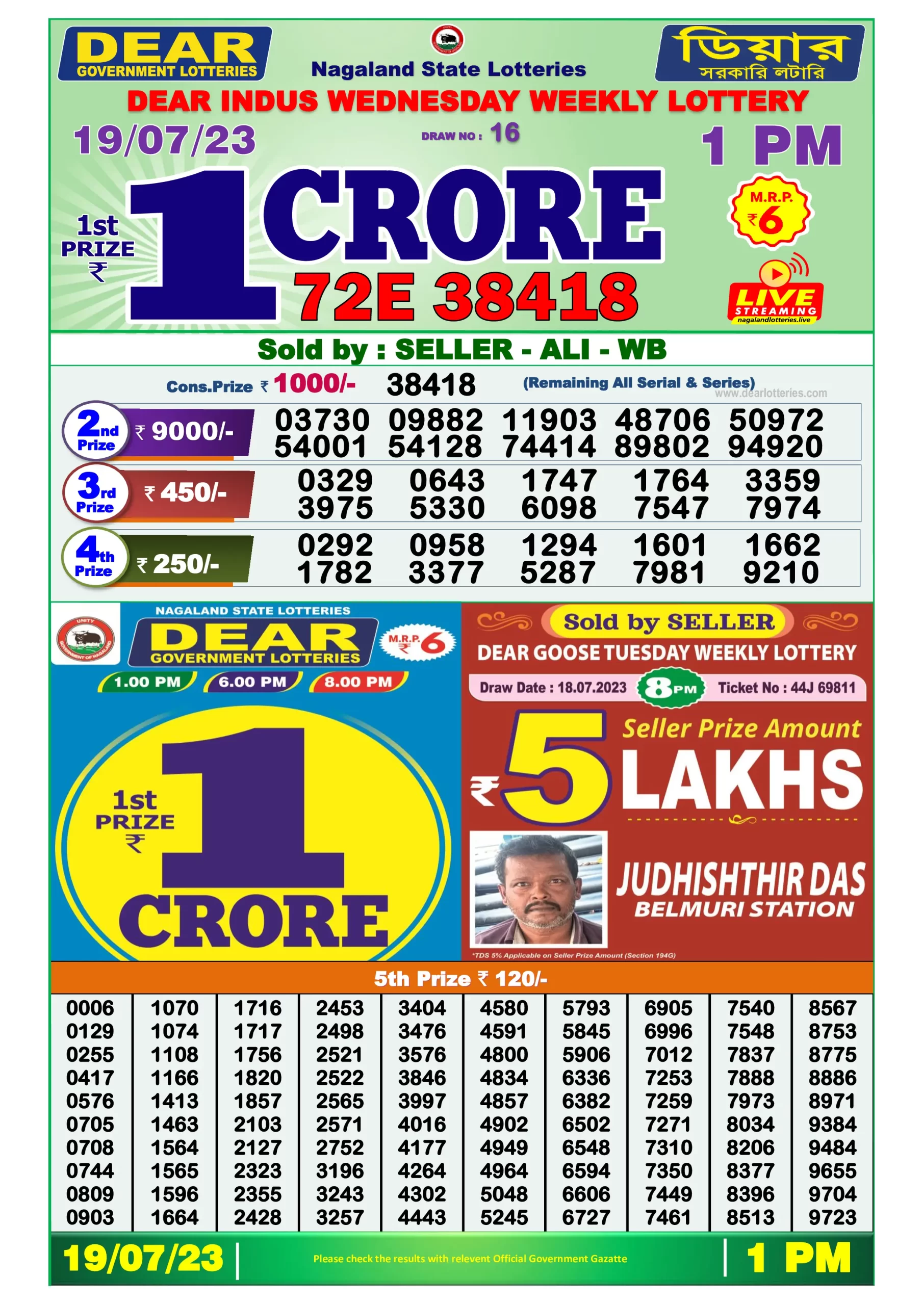 Dhankesari Result Lottery Sambad 1:00 PM Result 19.7.2023