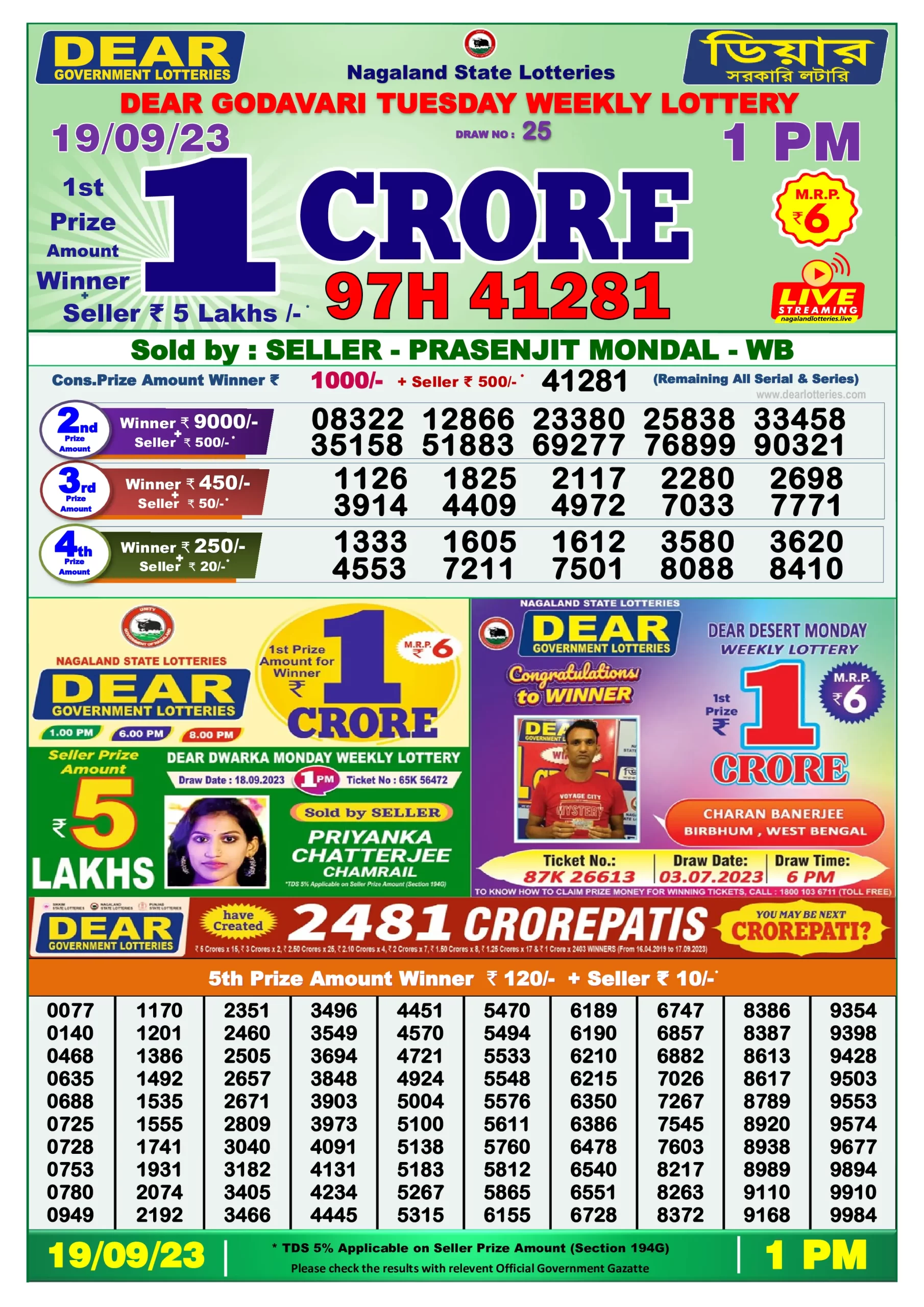 Dhankesari Result Lottery Sambad 1:00 PM Result 19.9.2023