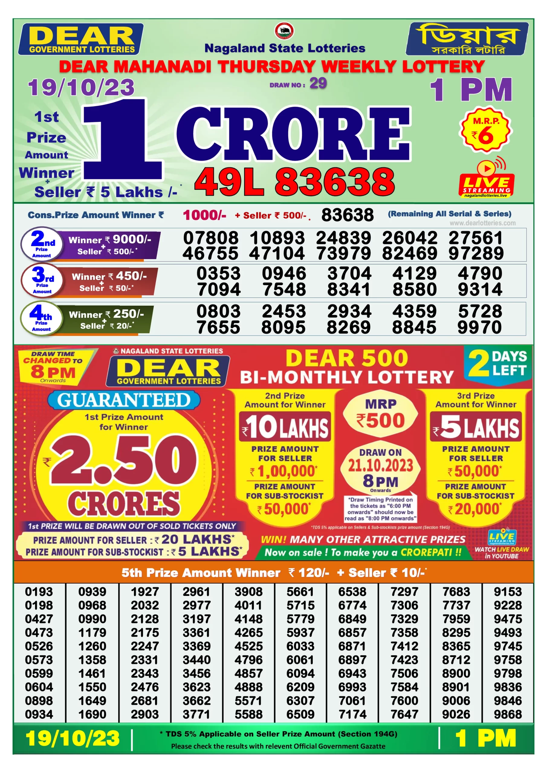 Dhankesari Result Lottery Sambad 1:00 PM Result 19.10.2023