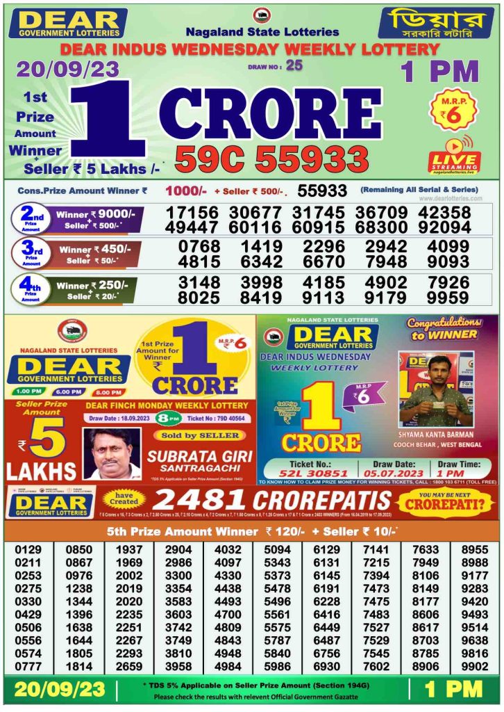 Dhankesari Result Lottery Sambad 1:00 PM Result 20.9.2023