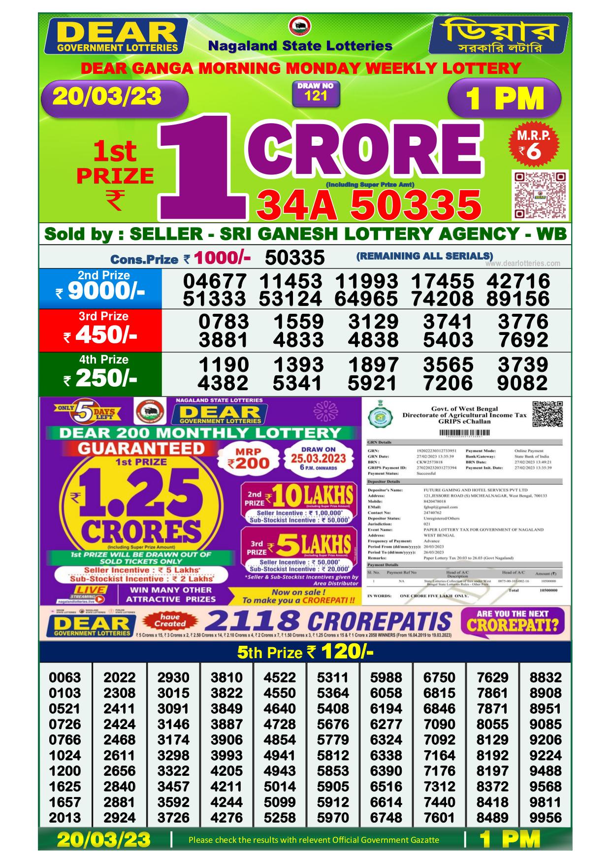 Dhankesari Result Lottery Sambad 1:00 PM Result 20.3.2023