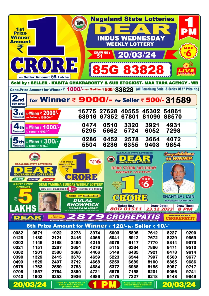 Dhankesari Result Lottery Sambad 1:00 PM Result 20.3.2024