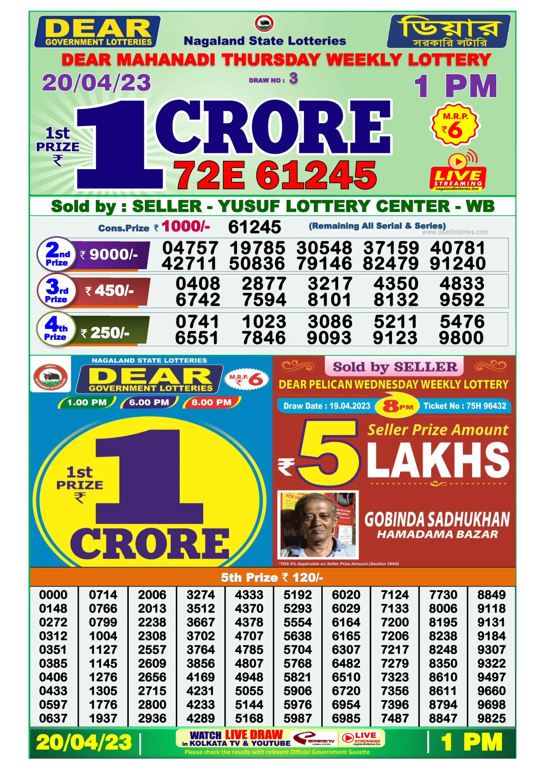 Dhankesari Result Lottery Sambad 1:00 PM Result 20.4.2023