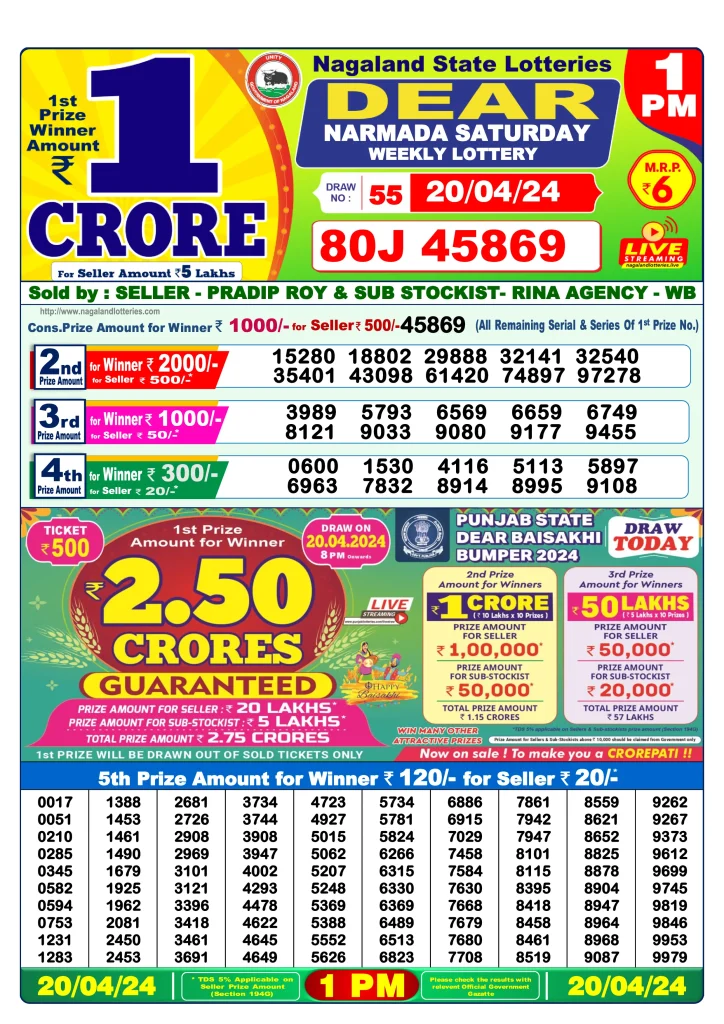 Dhankesari Result Lottery Sambad 1:00 PM Result 20.4.2024