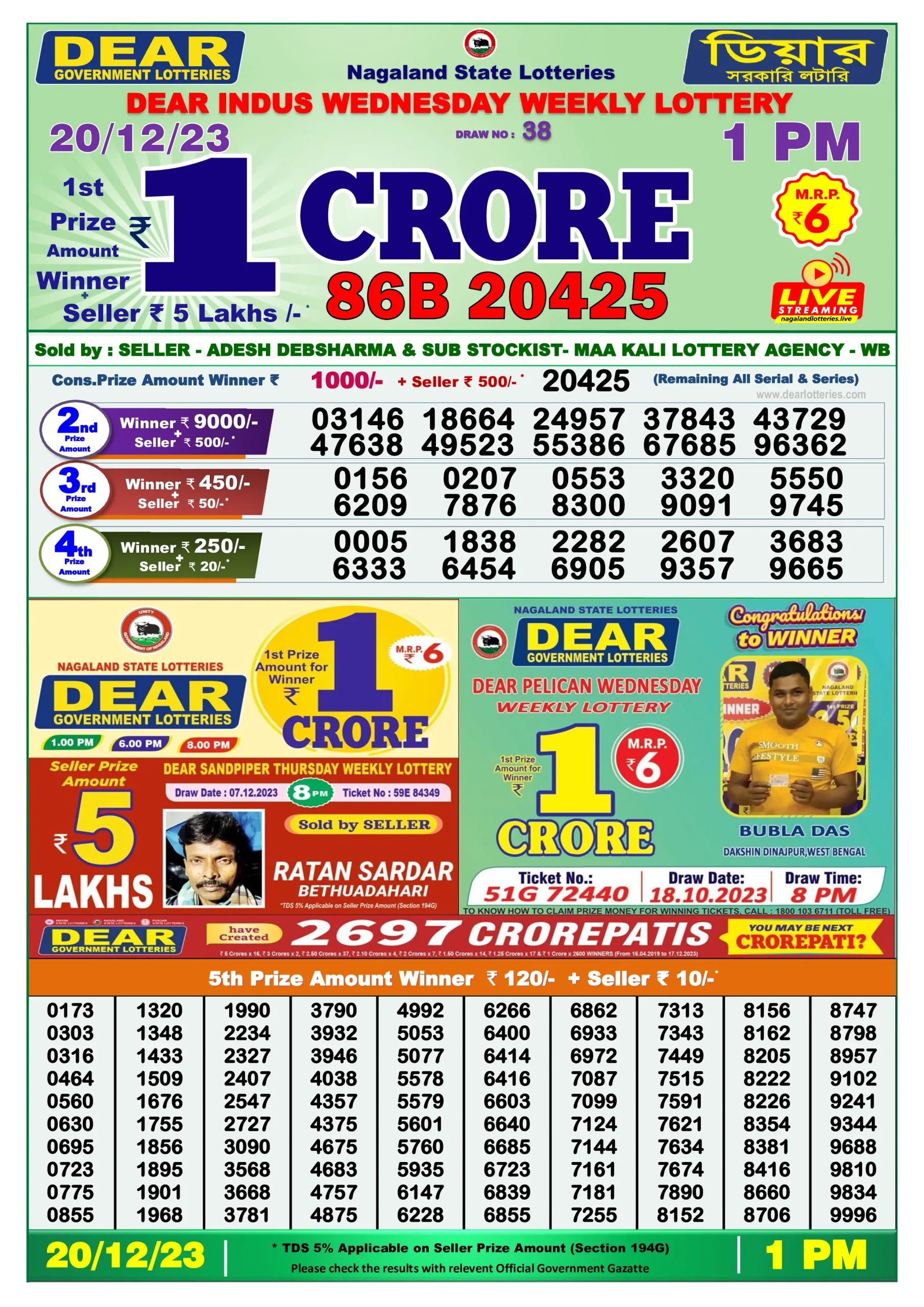Dhankesari Result Lottery Sambad 1:00 PM Result 20.12.2023