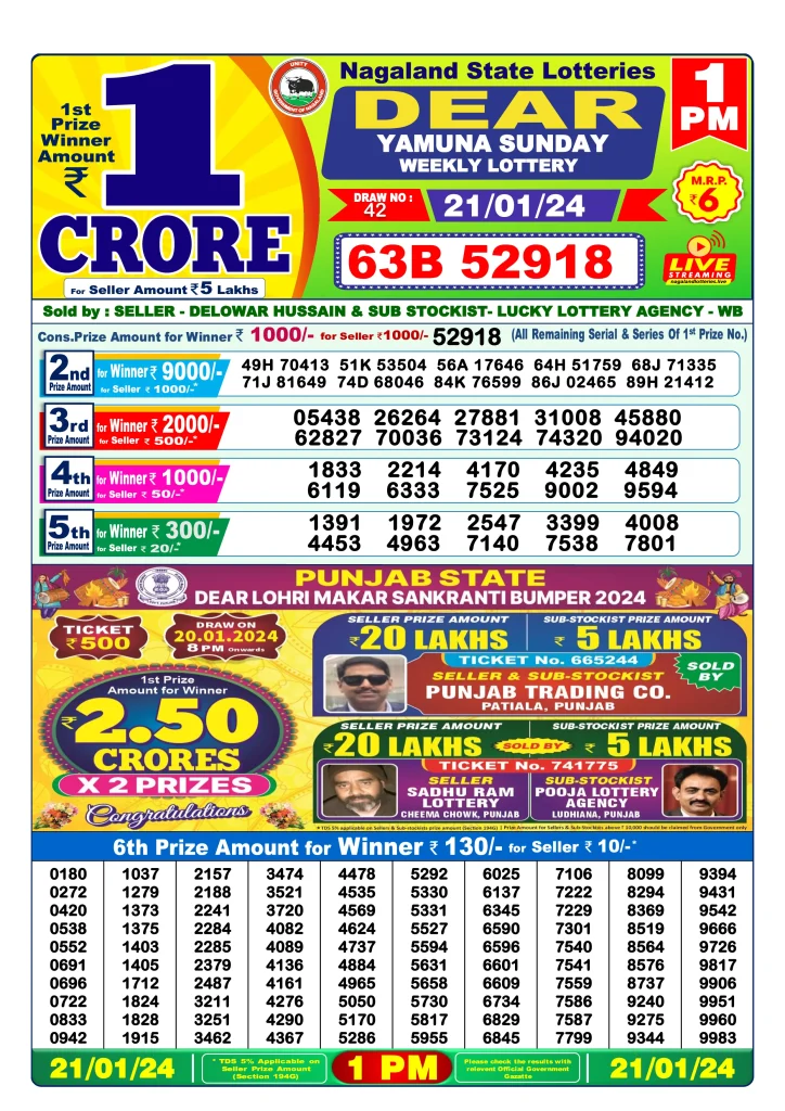 Dhankesari Result Lottery Sambad 1:00 PM Result 21.1.2024