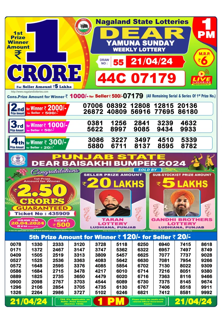 Dhankesari Result Lottery Sambad 1:00 PM Result 21.4.2024