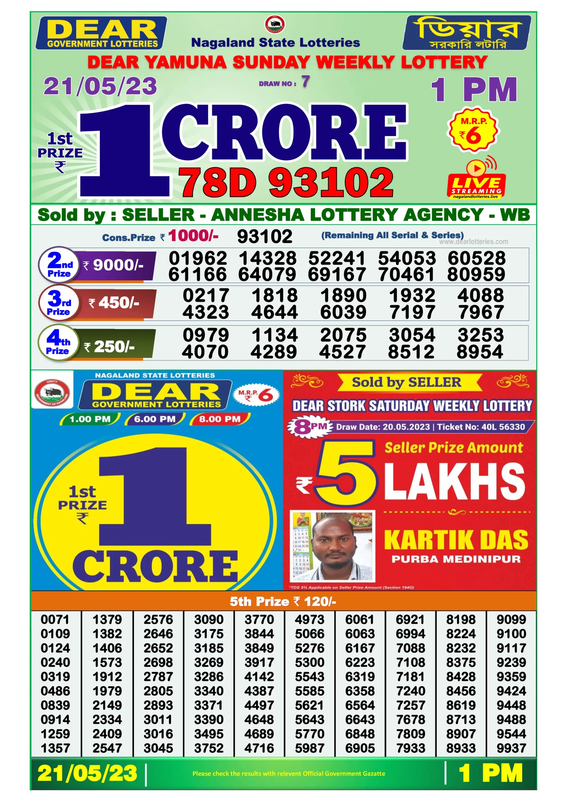 Dhankesari Result Lottery Sambad 1:00 PM Result 21.5.2023