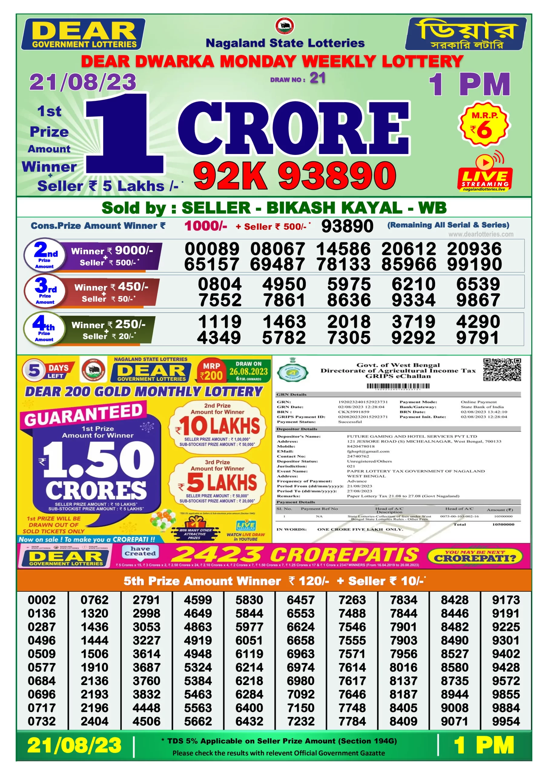 Dhankesari Result Lottery Sambad 1:00 PM Result 21.8.2023