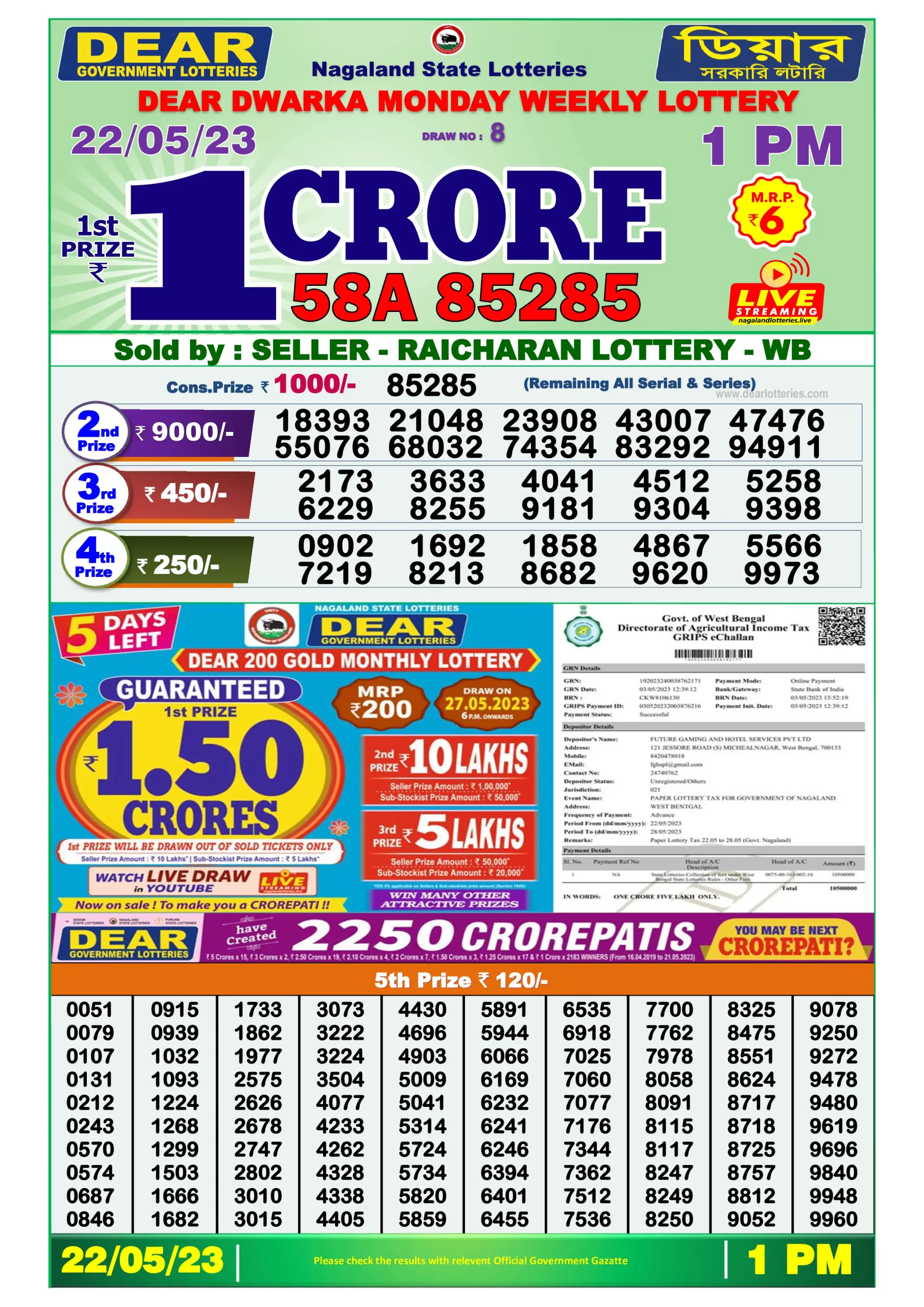 Dhankesari Result Lottery Sambad 1:00 PM Result 22.5.2023
