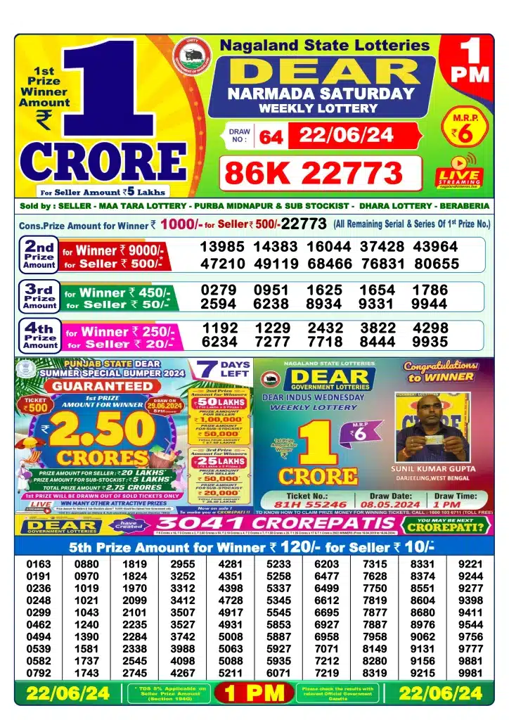 Dhankesari Result Lottery Sambad 1:00 PM Result 22.6.2024